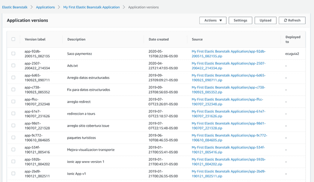 Elastic Beanstalk Example Versioning