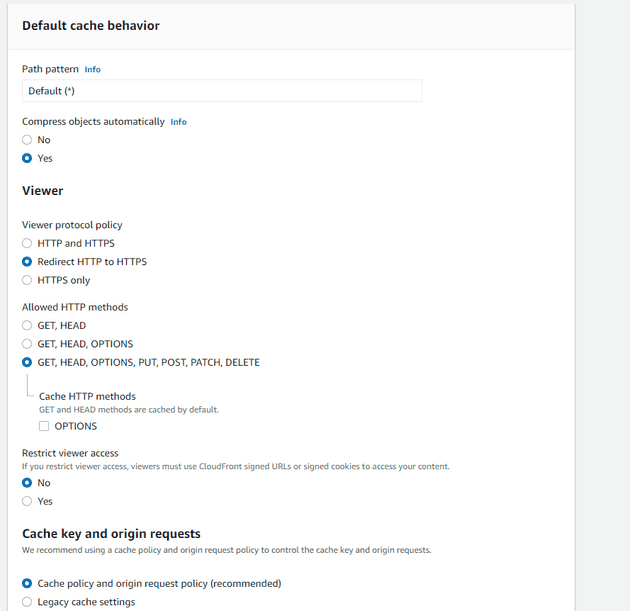 AWS Cloudfront Cache Behaivor