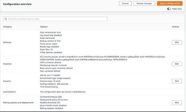 Elastic Beanstalk Configuration Single Instance