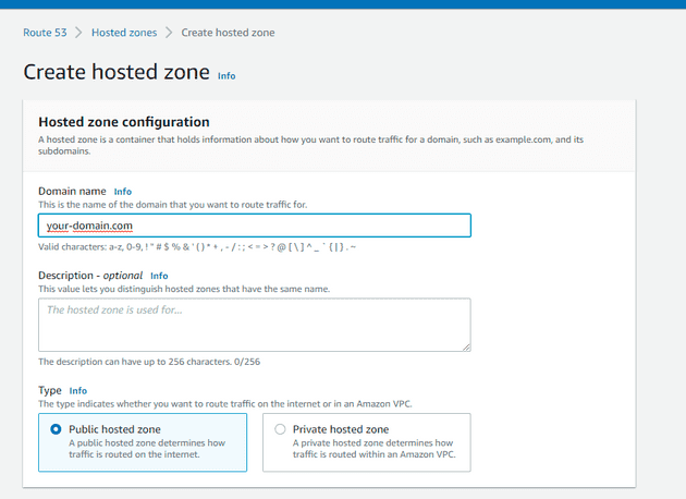 Create Hosted Zone in AWS